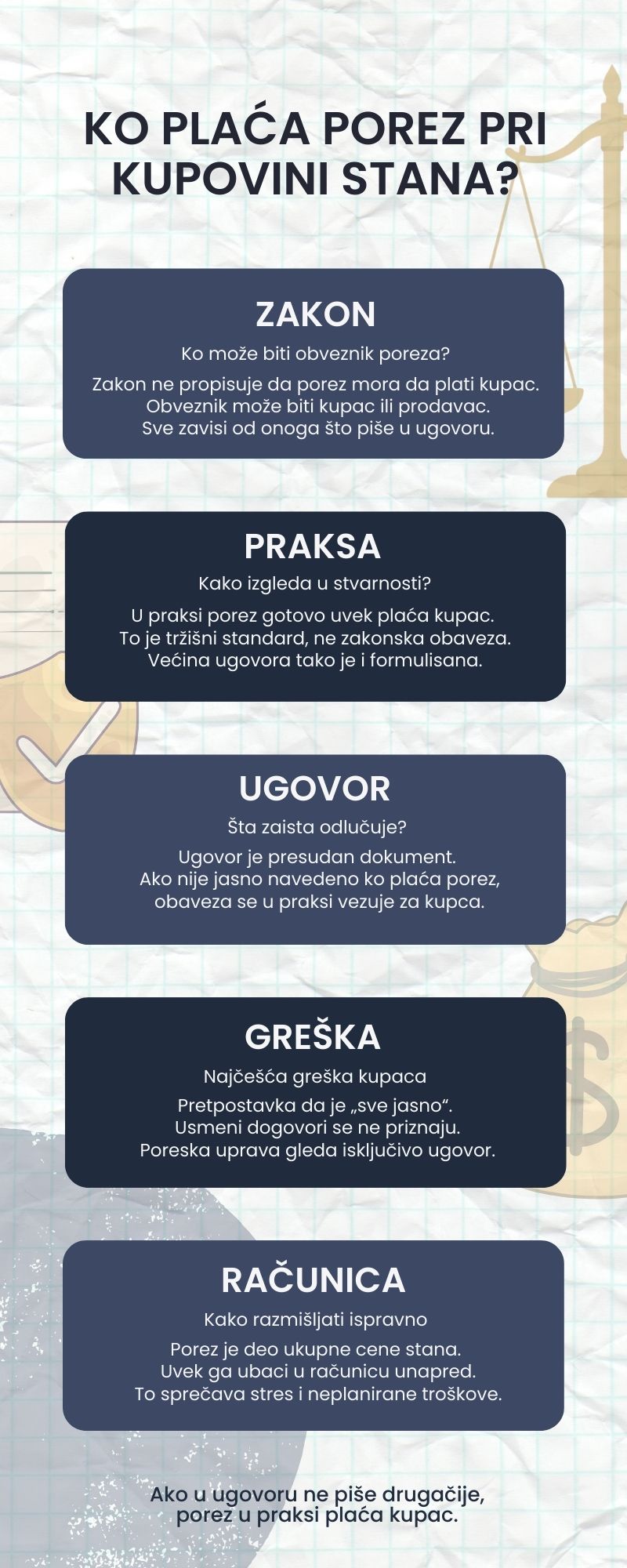 Ko plaća porez kako izgleda u praksi